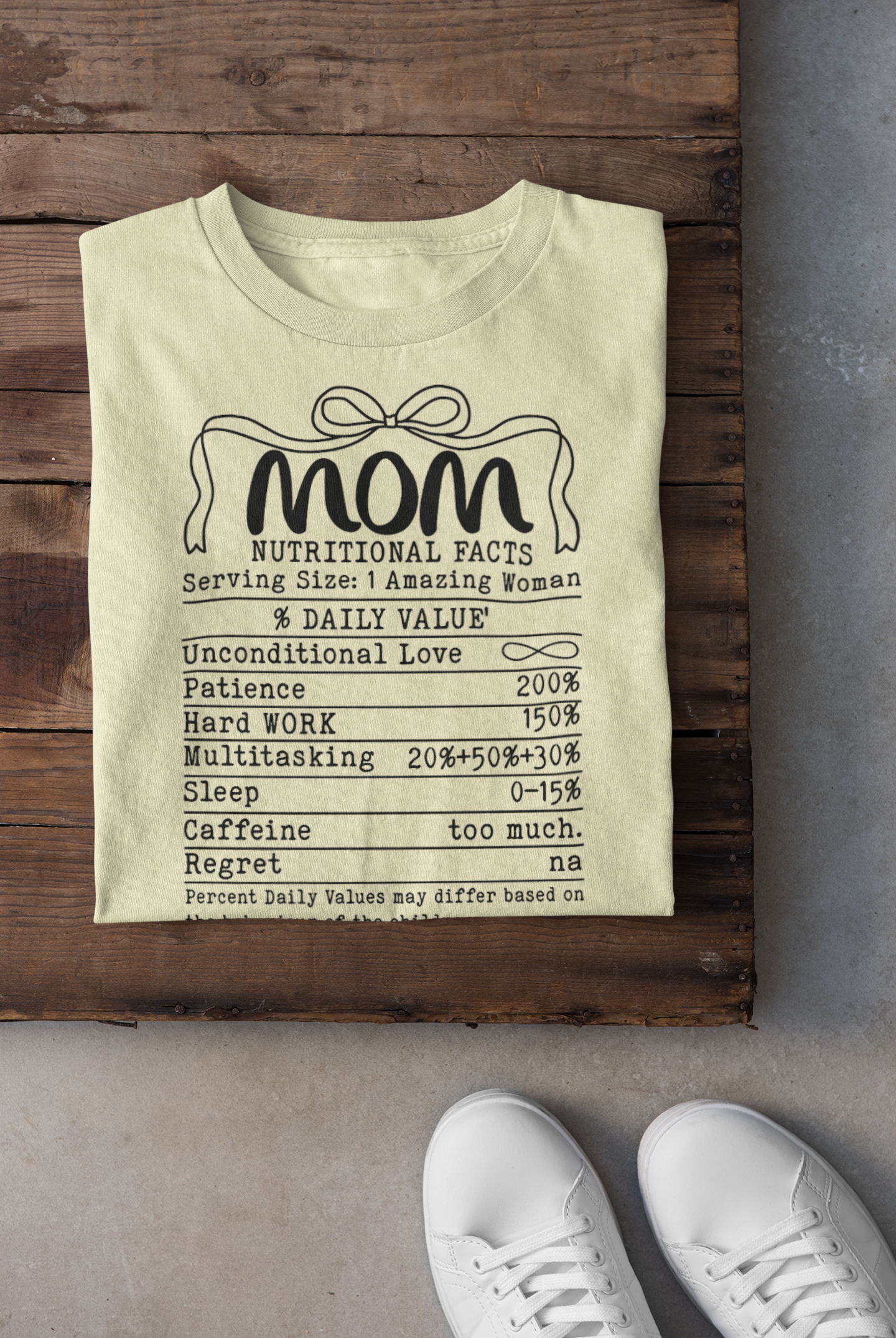 MOM - Daily Value