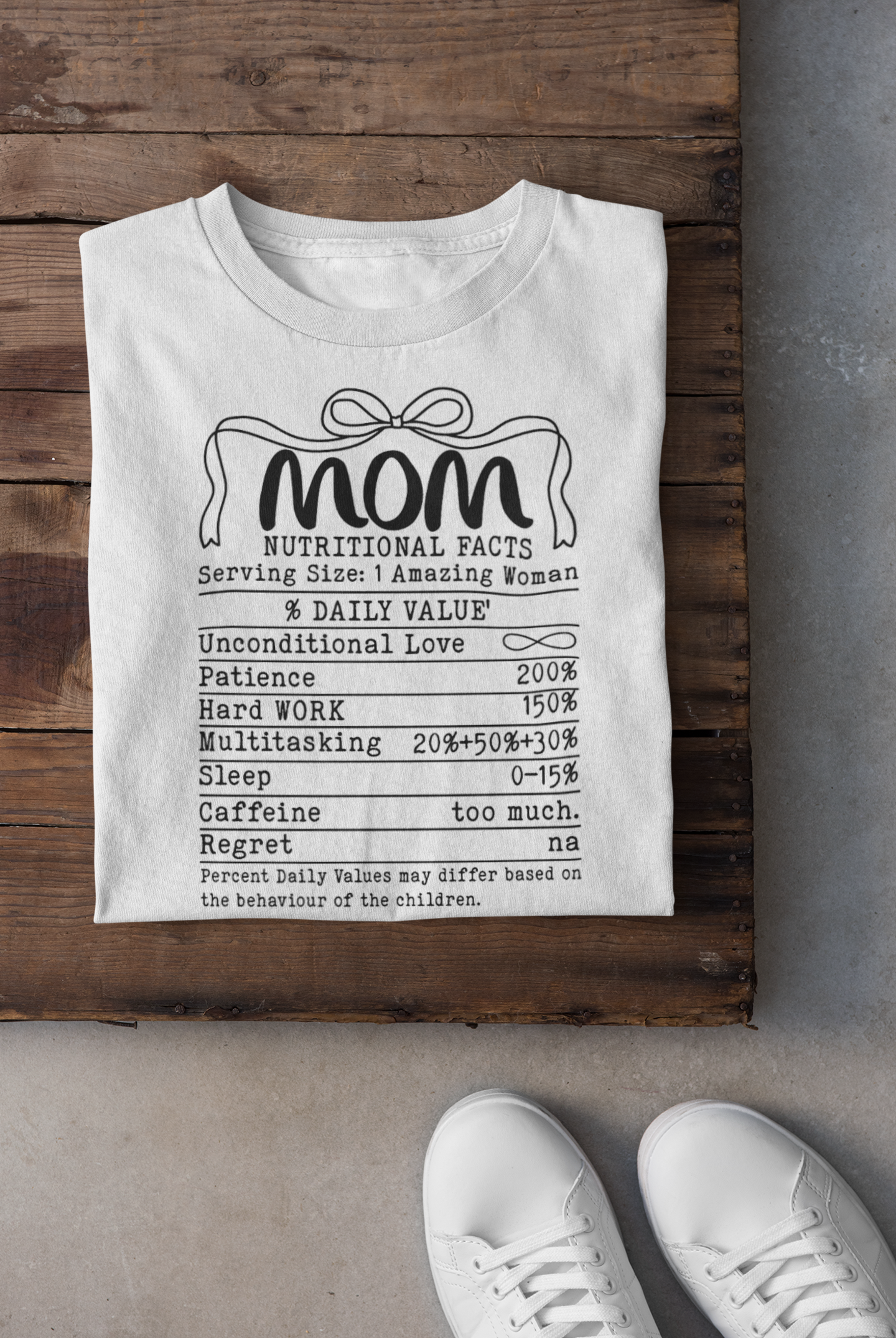 MOM - Daily Value