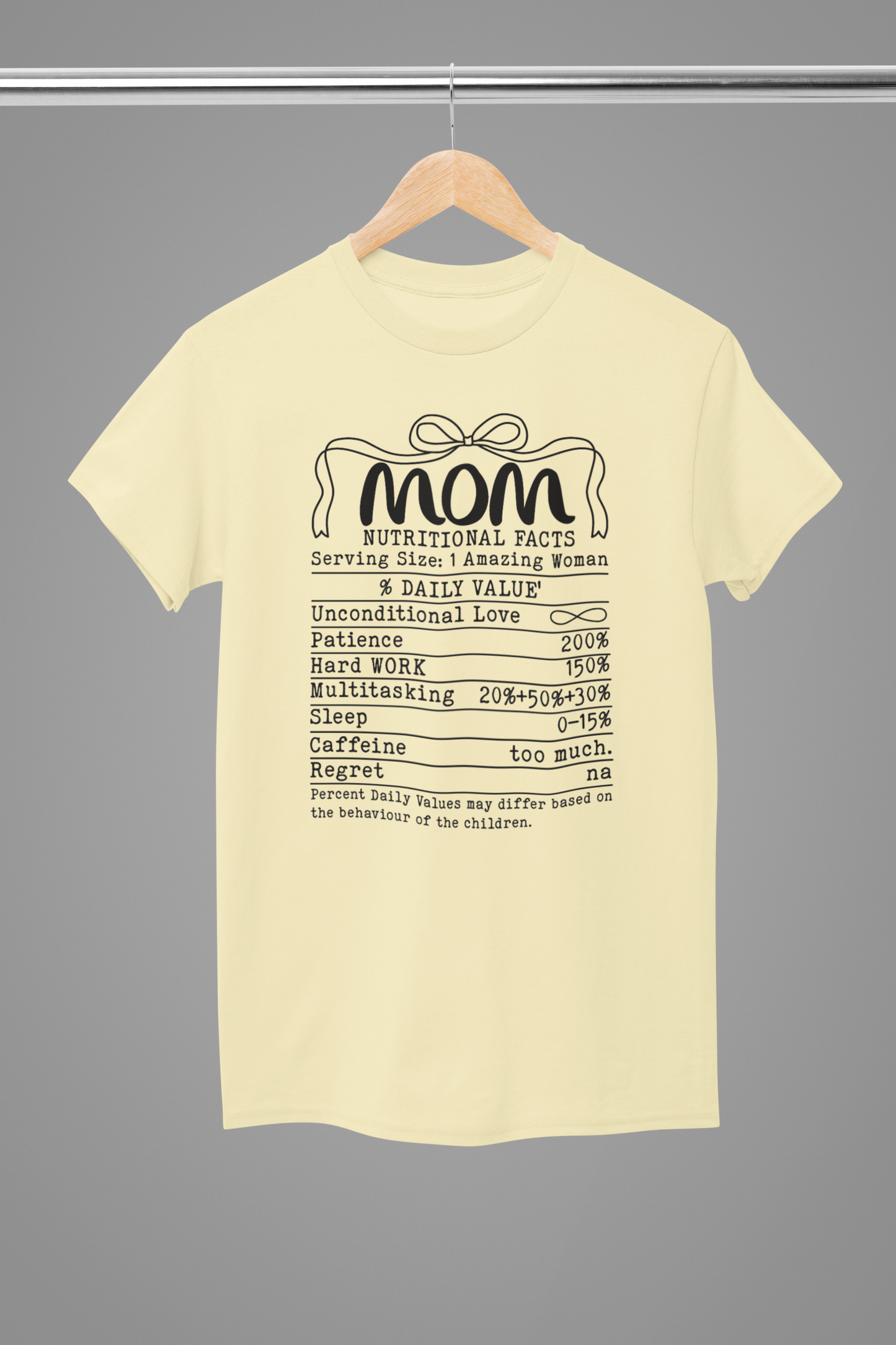 MOM - Daily Value